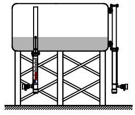 磁致伸縮液位計用于吊頂罐、懸空罐的液位測量