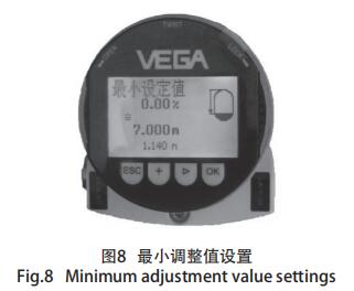 非常小調整值設置