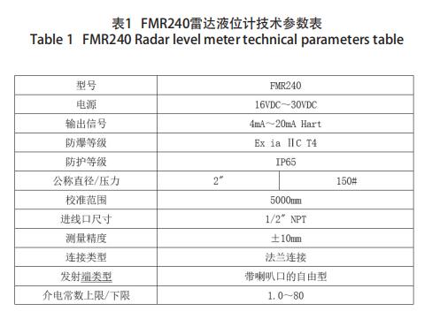  FMR240雷達液位計技術參數(shù)表