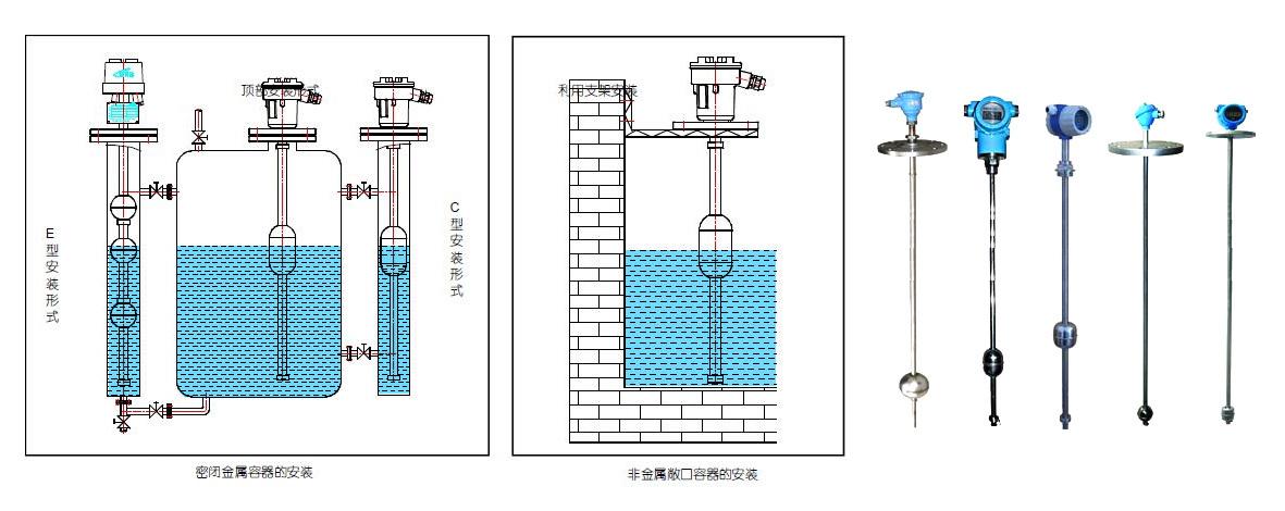 浮球液位計(jì)