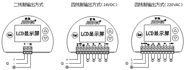 超聲波液位計(jì)使用說明（附圖）