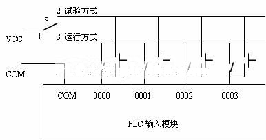 液位報(bào)警儀